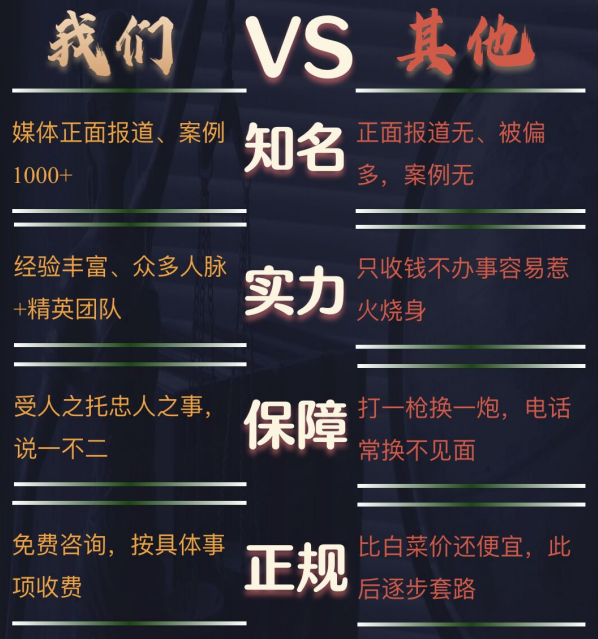 临河区私家调查公司的费用是多少